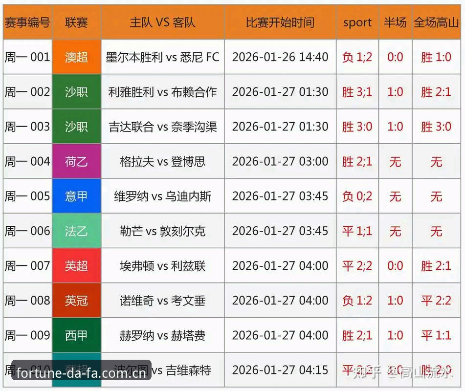 足球行业整顿事件深度解析教程：从禁足名单看中国足球未来走向