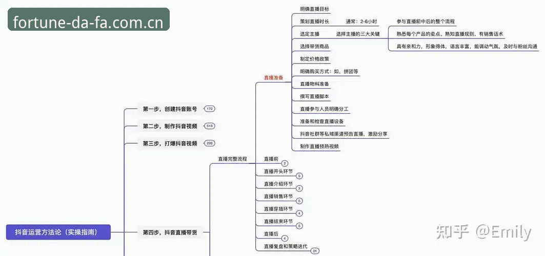 2026新版大发登录最新版 大发彩票平台2026新版登录最新版完整指南:技术评测与实操体验