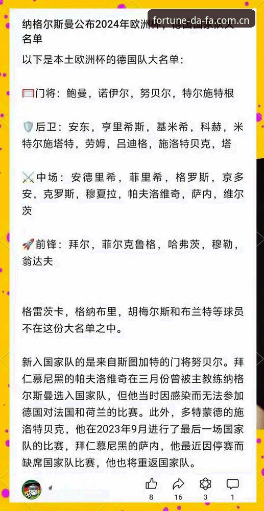 为什么德国队大名单能在大发彩票平台引发技术流用户的深度讨论？